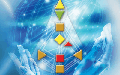 Hoe kan je beginnen met je Human Design chart